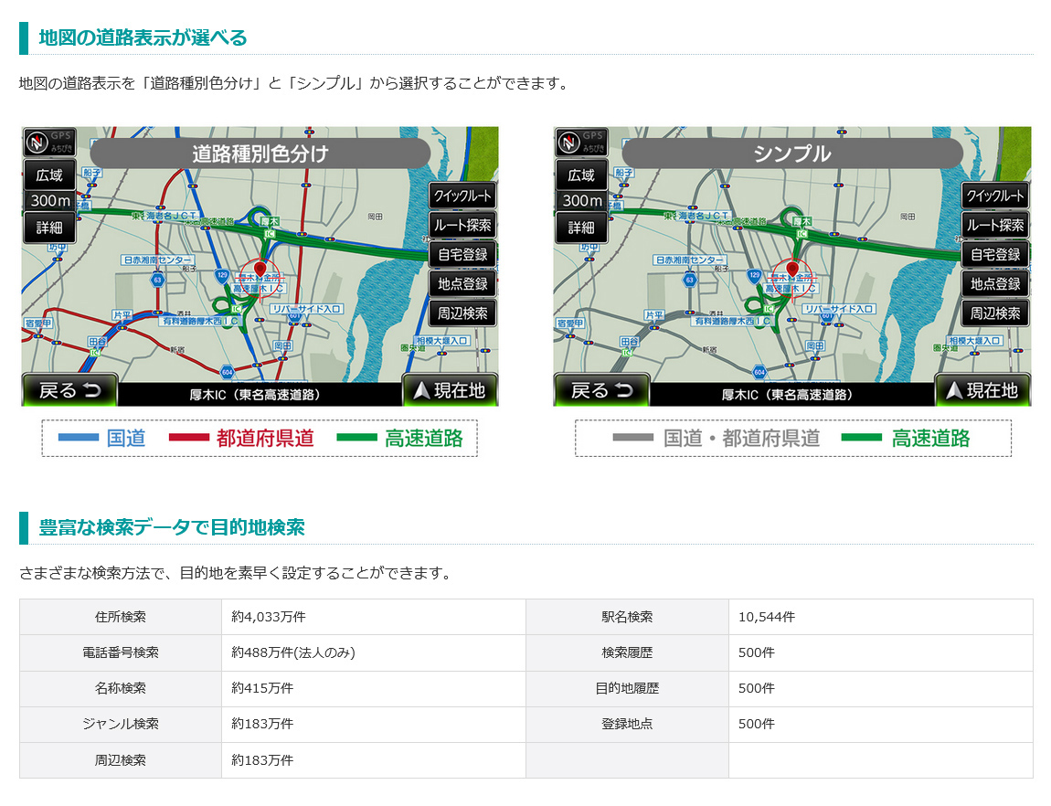 道路の地図表示が選べる「道路種別色分け」国道：青、都道府県道：赤、高速道路：緑 「シンプル」国道・都道府県道：グレー、高速道路：緑