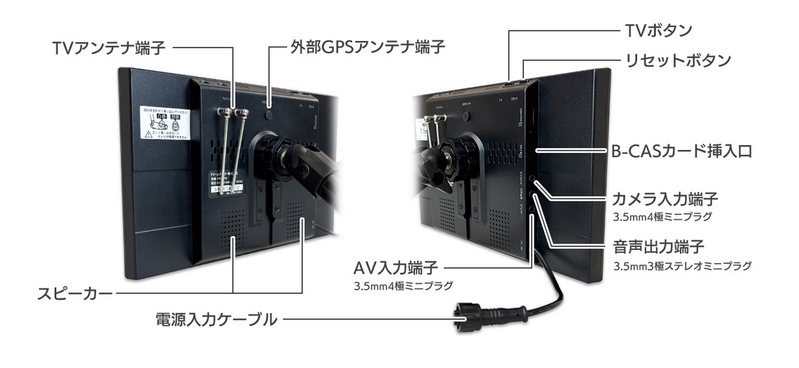 アンテナ、スピーカー、ボタン、各種入出力端子