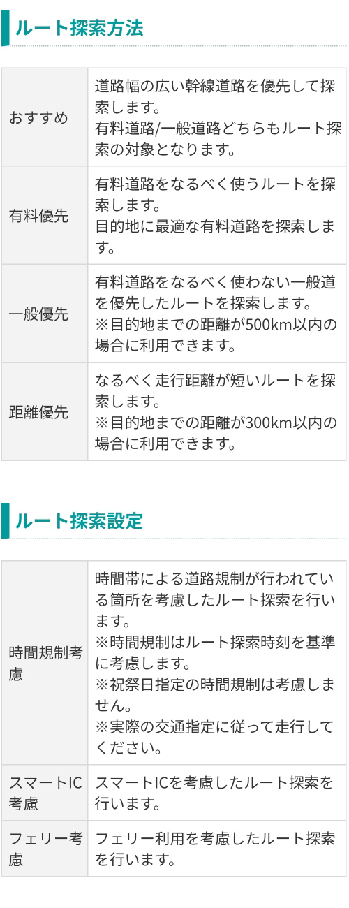 カーナビルート探索方法(おすすめ、有料優先、一般優先、距離優先)、カーナビルート検索設定(時間規制、スマートIC、フェリーを考慮)