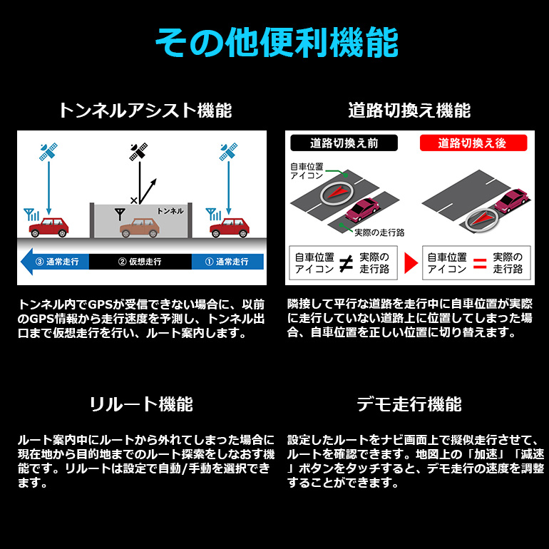 カーナビ ポータブルナビ フルセグ 7インチ 地デジ 2023年ゼンリン地図