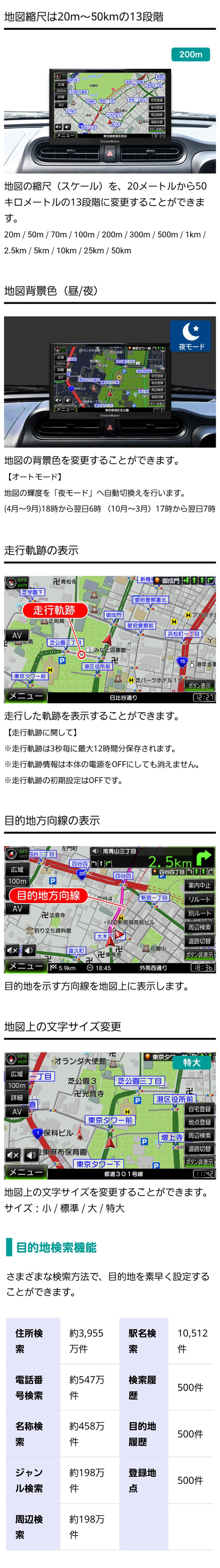 地図縮尺は20m-50kmの13段階。走行軌跡や背景色、文字サイズなど変更可能。住所、電話番号、ジャンルなど様々な検索方法がある