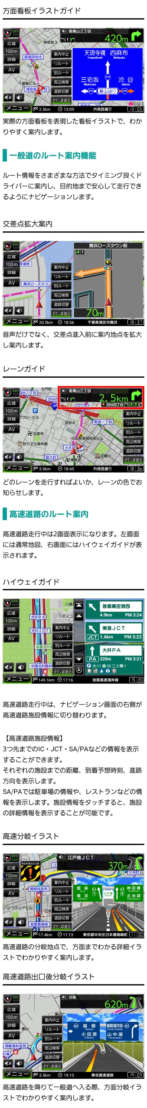 一般道のルート案内機能イメージ（交差点拡大、レーンガイド）、高速道路のルート案内イメージ（ハイウェイガイド、高速分岐、高速道路出入口分岐）
