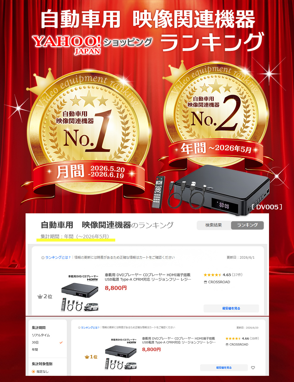 Yahooショッピング 〜2026年5月 年間ランキング 自動車用 映像関連機器第2位 / 2026.5.20-2026.6.19 30日間 月間ランキング1位 DV005