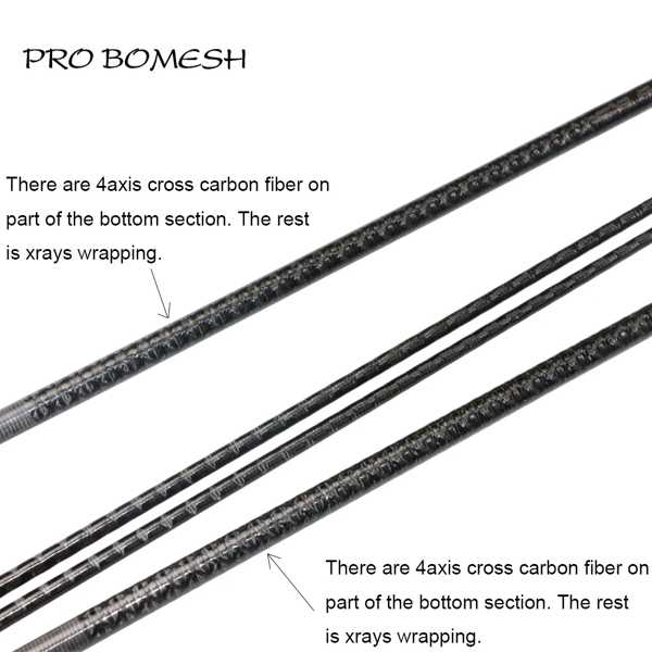 プロbomesh 1セット1.68メートルulリットル2セクションx線