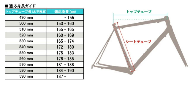 REPENTE（レペンテ）Artax GLM ブラウンマッド 142mm RLS対応サドル