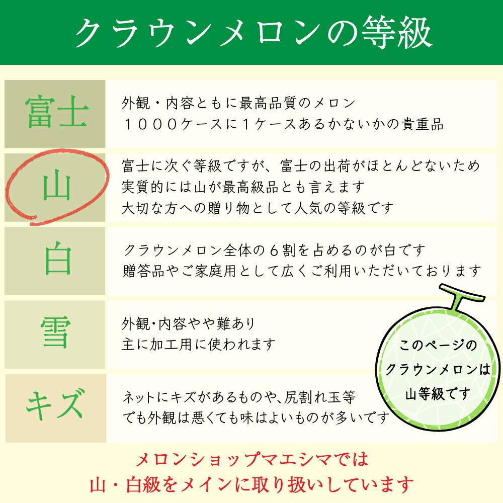 【母の日ギフト】【送料無料】クラウンメロン 桐箱入り 山等級 1.3kg前後 2玉 静岡県産 |  | 08