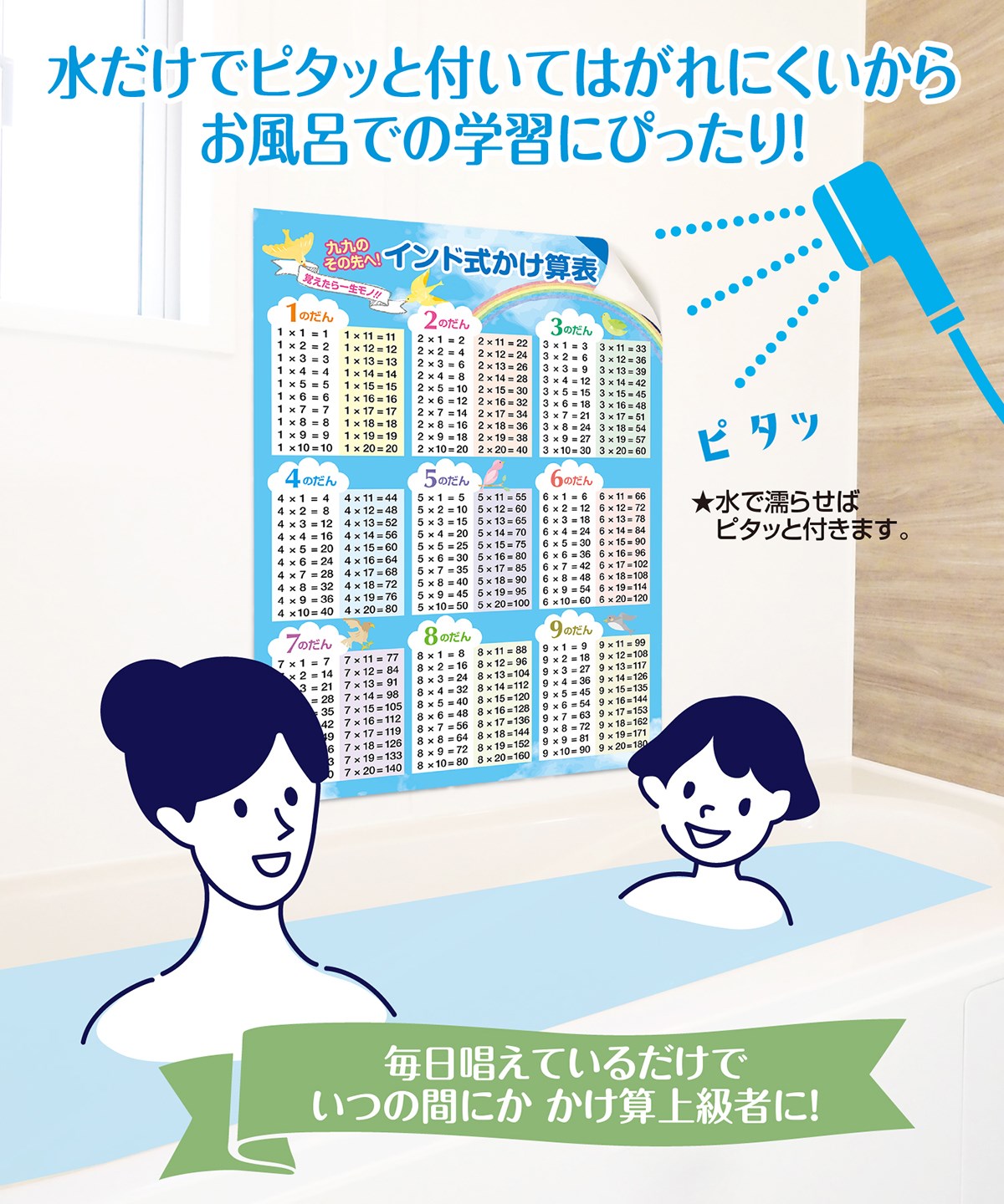 お風呂の学校 インド式かけ算 1-9の段 青空デザイン お風呂ポスター 日本製 算数 知育 学習 九九表 A2サイズ｜crstore-y｜05