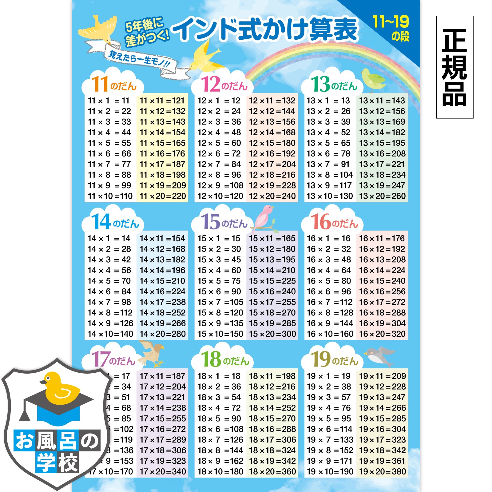 お風呂の学校 インド式かけ算 11-19の段 青空デザイン お風呂ポスター 2枚セット 日本製 算数 知育 学習 九九表 A2サイズ｜crstore-y