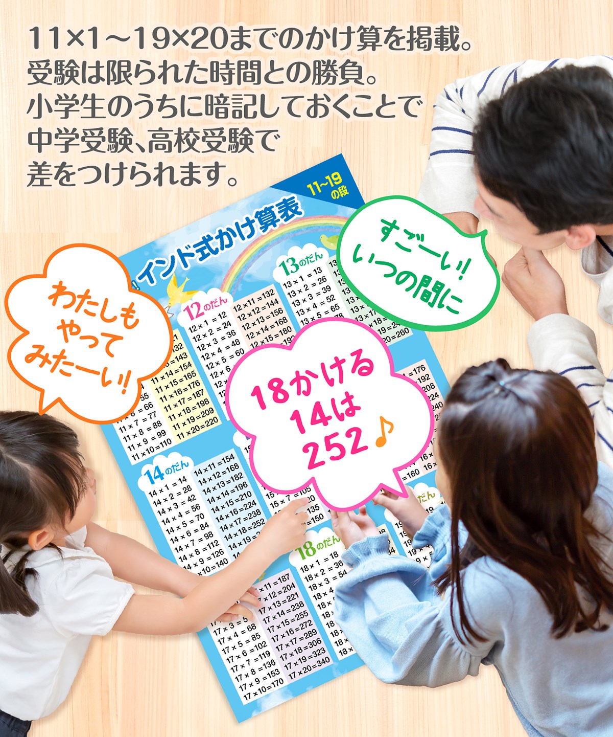 お風呂の学校 インド式かけ算 11-19の段 青空デザイン お風呂ポスター 2枚セット 日本製 算数 知育 学習 九九表 A2サイズ｜crstore-y｜10