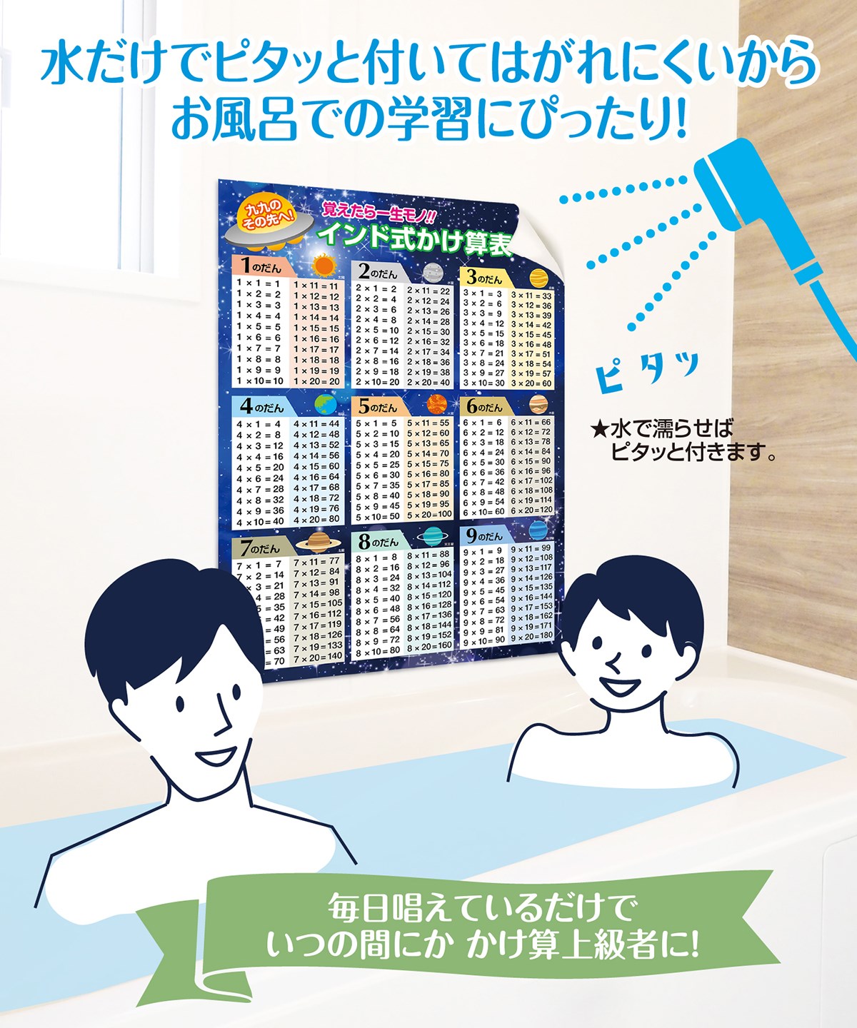 お風呂の学校 インド式かけ算 1-9＆11-19の段 セット 宇宙デザイン お風呂ポスター 2枚セット 日本製 算数 知育 学習 九九表 A2サイズ｜crstore-y｜07