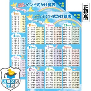 お風呂の学校 インド式かけ算 1-9&11-19の段 セット 青空デザイン お風呂ポスター 3枚セット 日本製 算数 知育 学習 九九表 A2サイズ