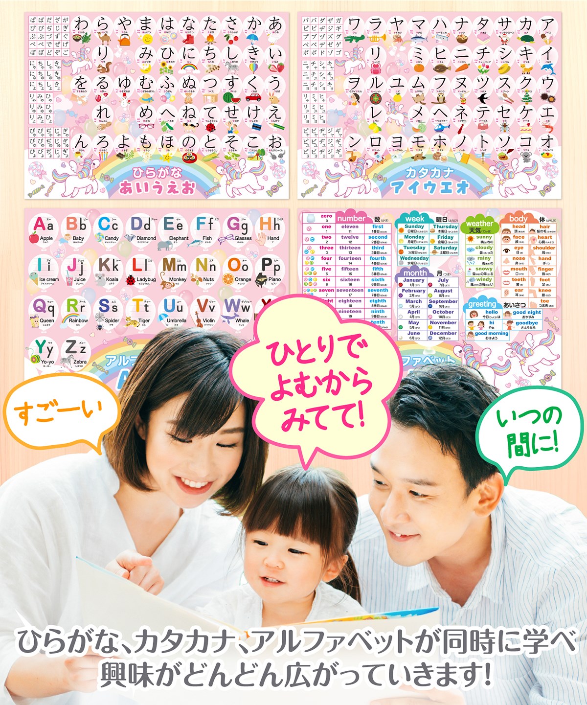 お風呂の学校 ひらがな＆カタカナ＆アルファベット ユニコーン お風呂ポスター 4枚セット お受験 知育 学習 B3サイズ あいうえお表 ABC表 防水｜crstore-y｜10