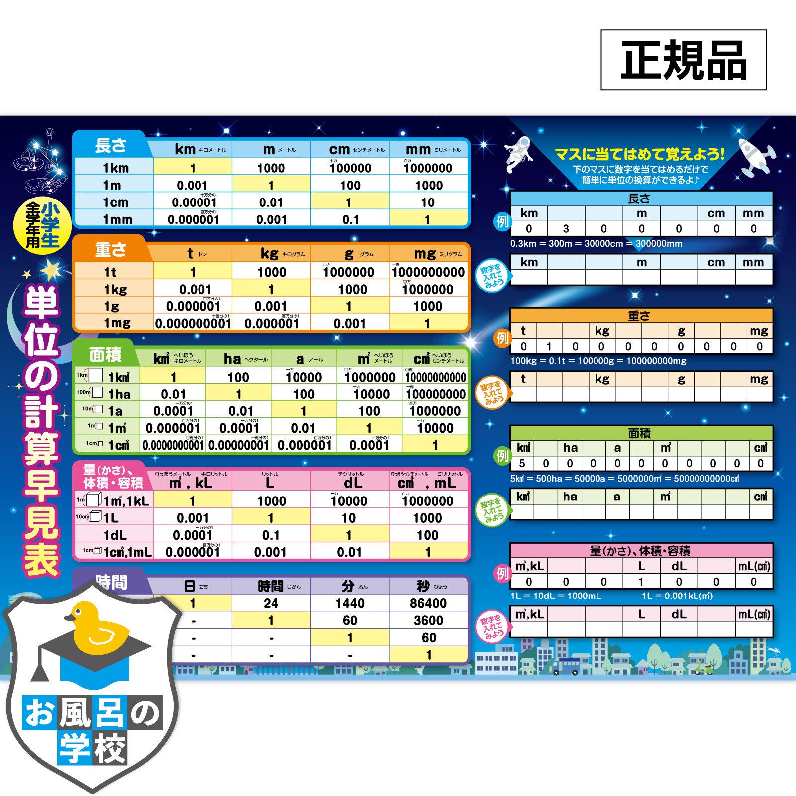 お風呂の学校 単位の計算早見表 お風呂ポスター 日本製 B3サイズ 算数 学習 知育 防水｜crstore-y