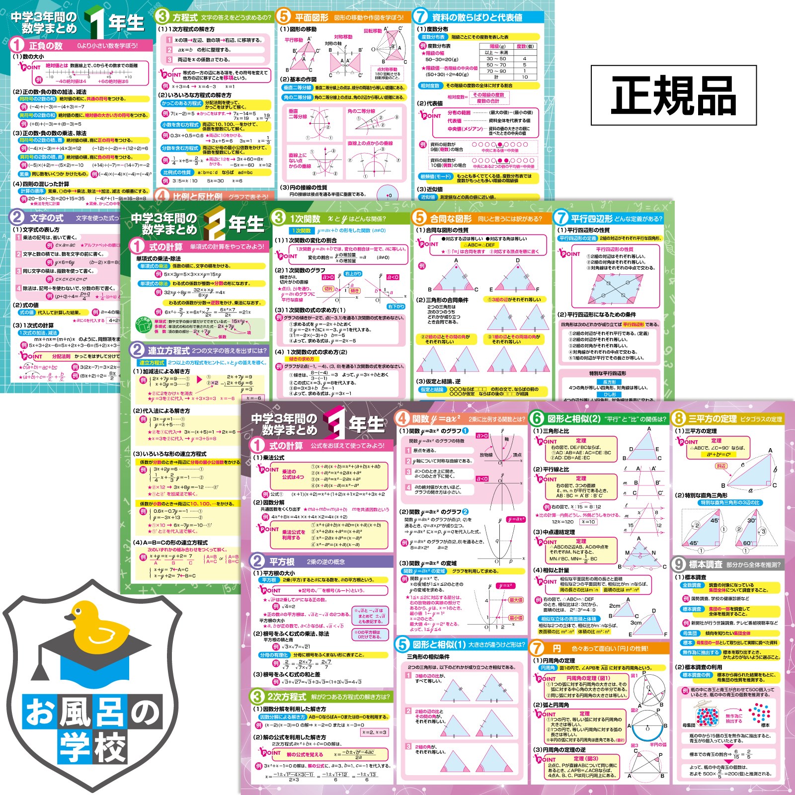 お風呂の学校 中学３年間の数学まとめ お風呂ポスター 3枚セット 日本製 高校受験 B3サイズ 学習 防水