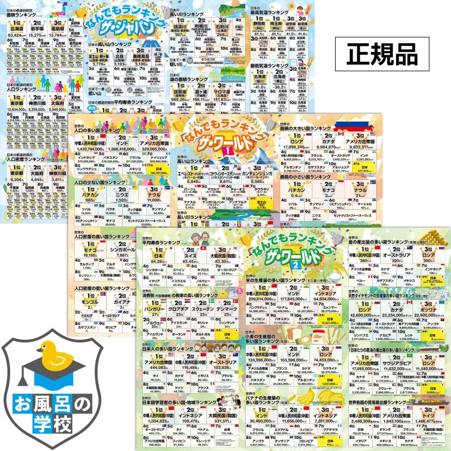 お風呂の学校 日本と世界の地理雑学ランキング お風呂ポスター 3枚セット 日本製  B3サイズ 地理 社会 知育 学習 防水