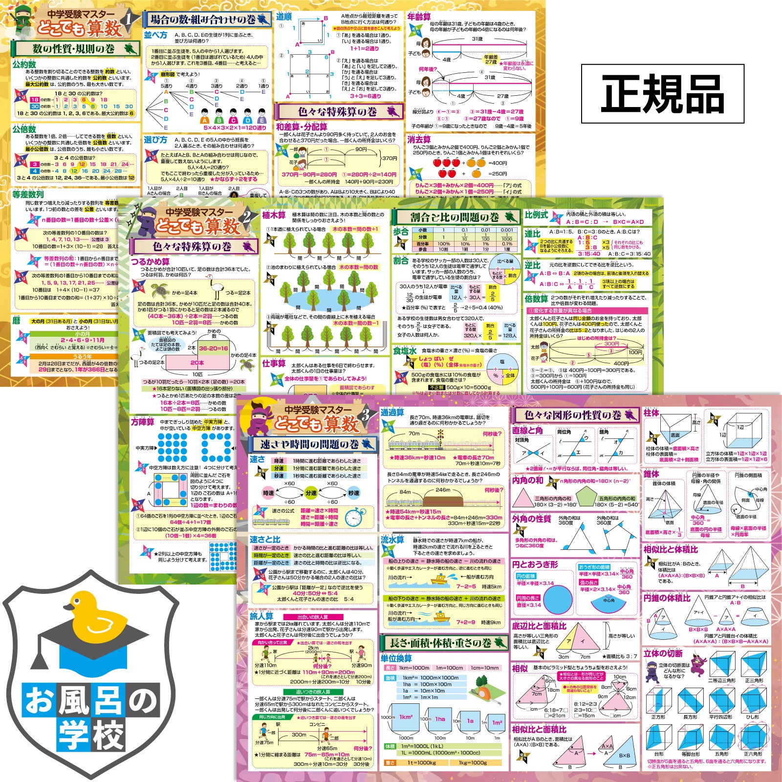 お風呂の学校 中学受験マスター算数 お風呂ポスター 3枚セット 日本製 B3サイズ 学習 知育 防水