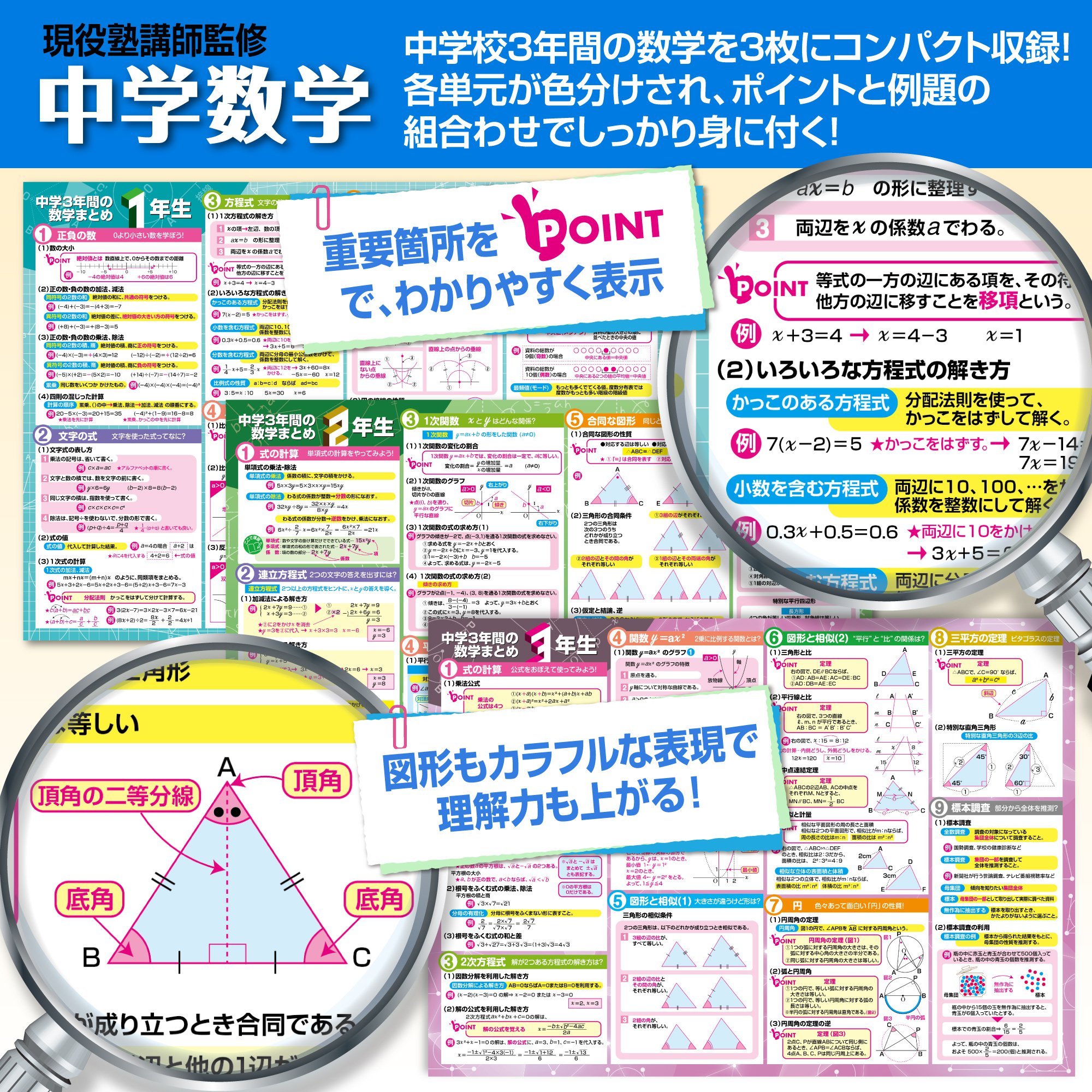 お風呂の学校 セット価格 中学3年間の数学/元...の詳細画像2