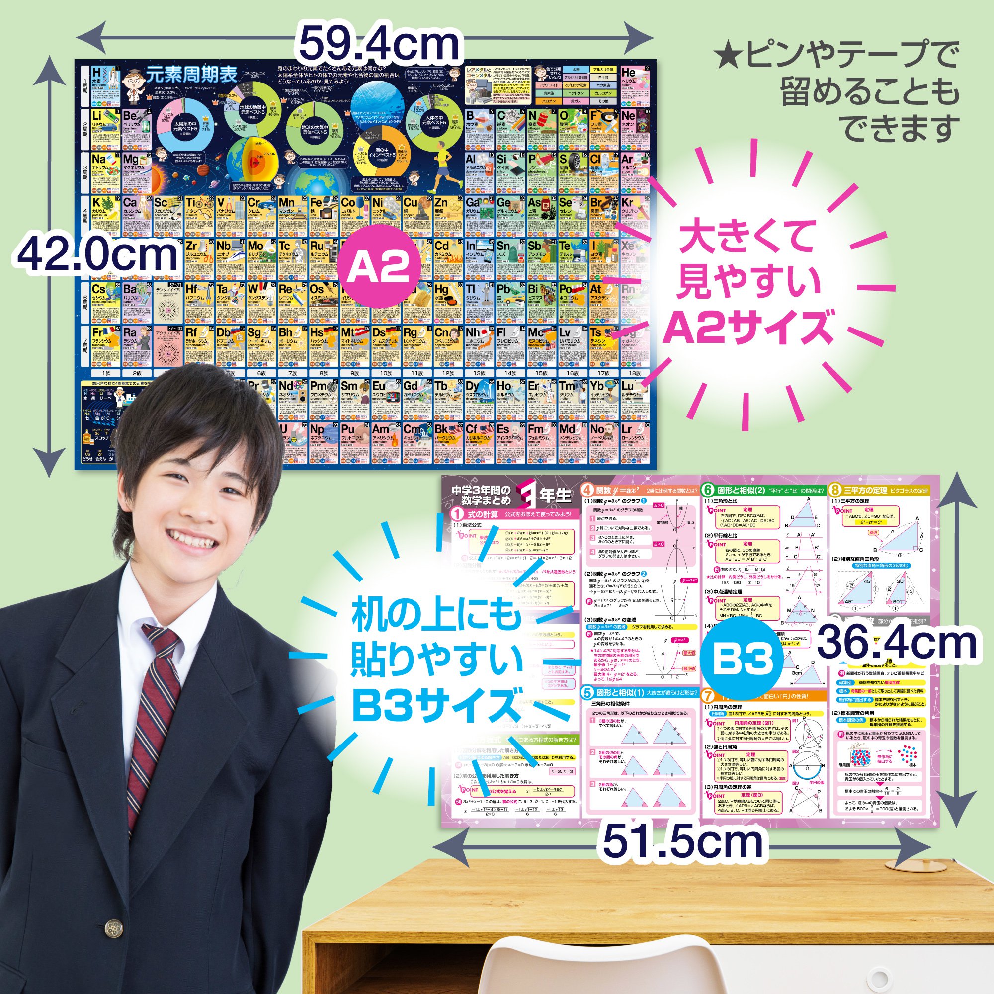 元素周期表 ポスターのおすすめ人気商品一覧 通販 - Yahoo!ショッピング