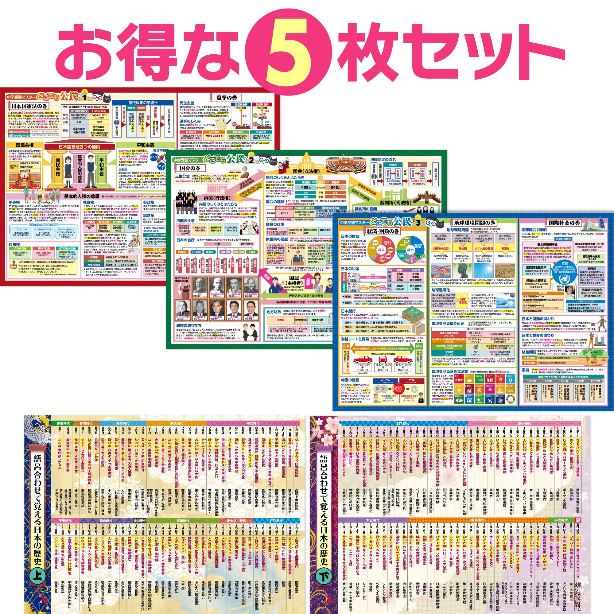 お風呂の学校 セット価格 中学受験マスター公民／語呂合わせ歴史年表