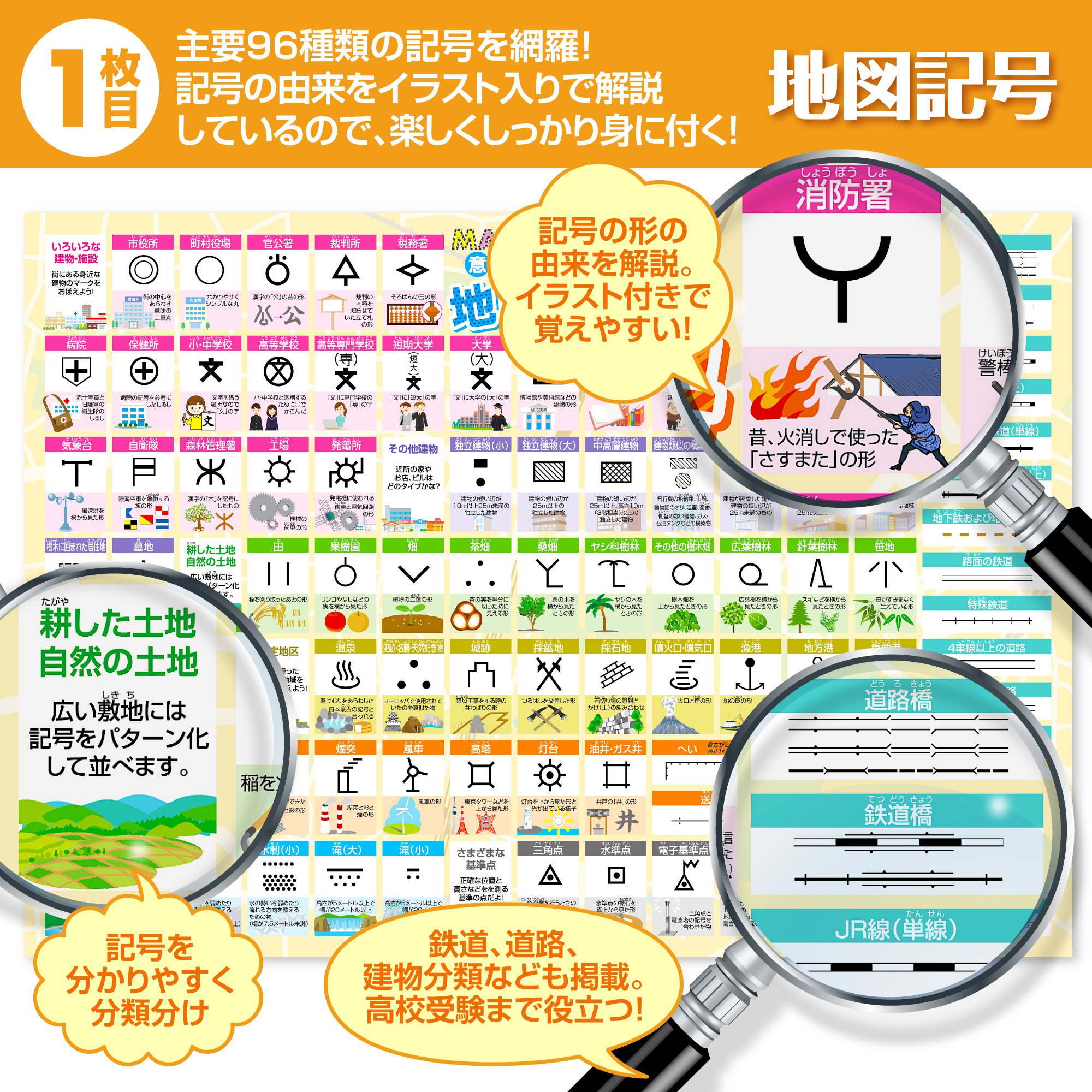 お風呂の学校 セット価格 地図/地図記号 お風...の詳細画像2