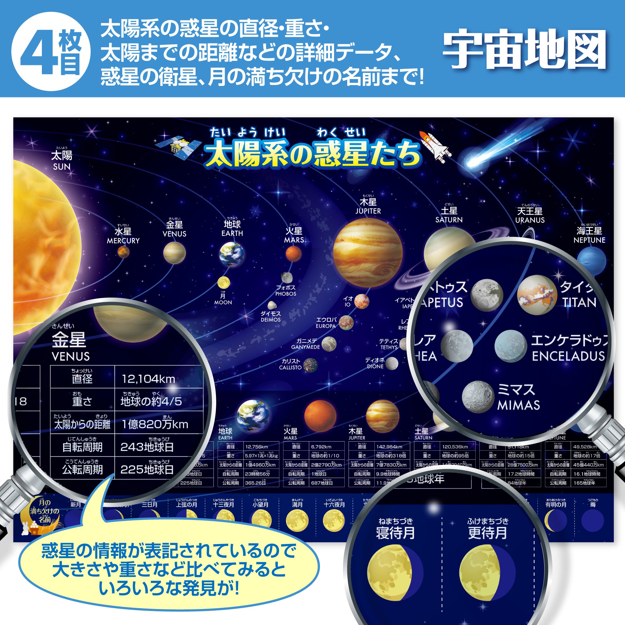 お風呂の学校 セット価格 地図/地図記号 お風...の詳細画像5