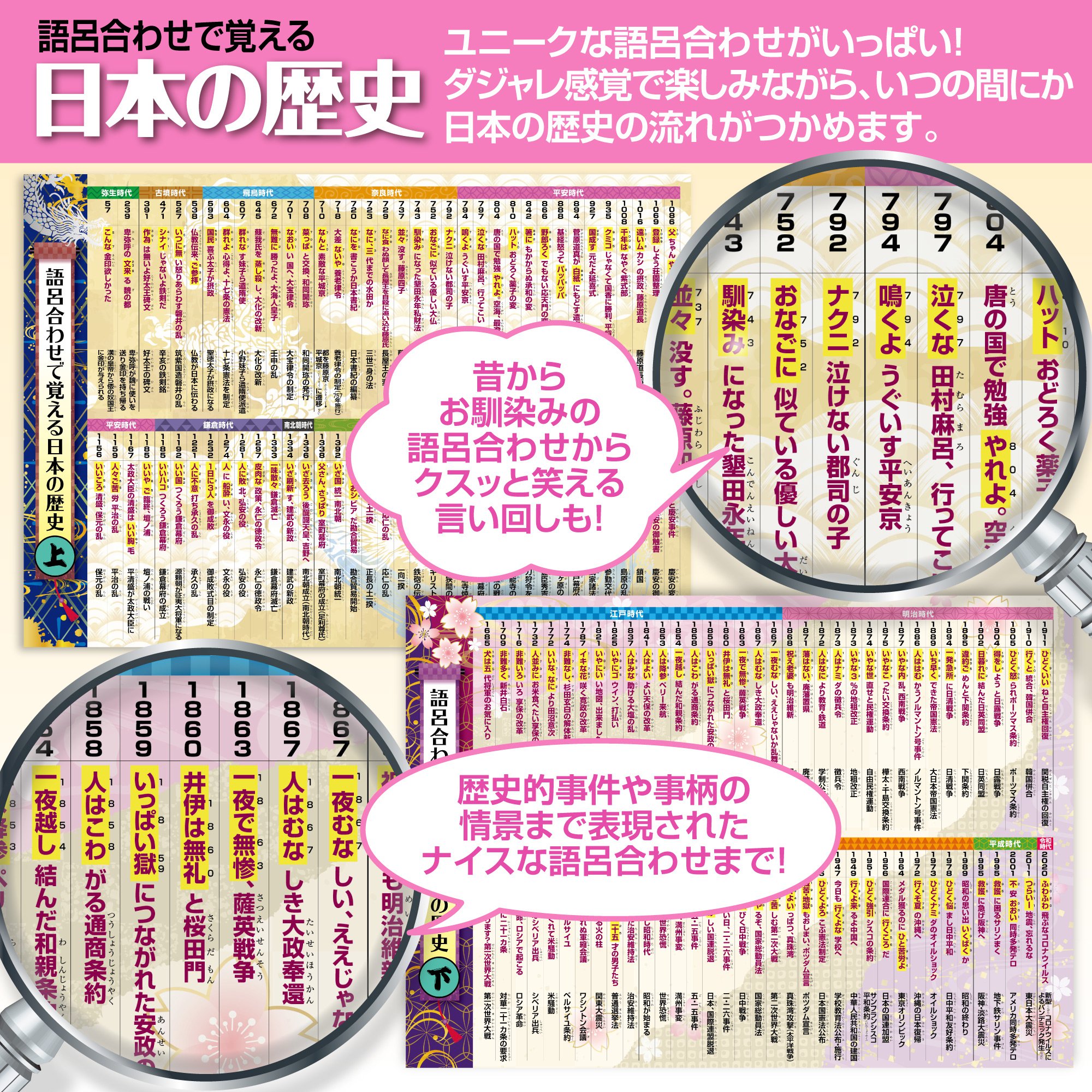 お風呂の学校 セット価格 地図/日本史語呂合わ...の詳細画像2