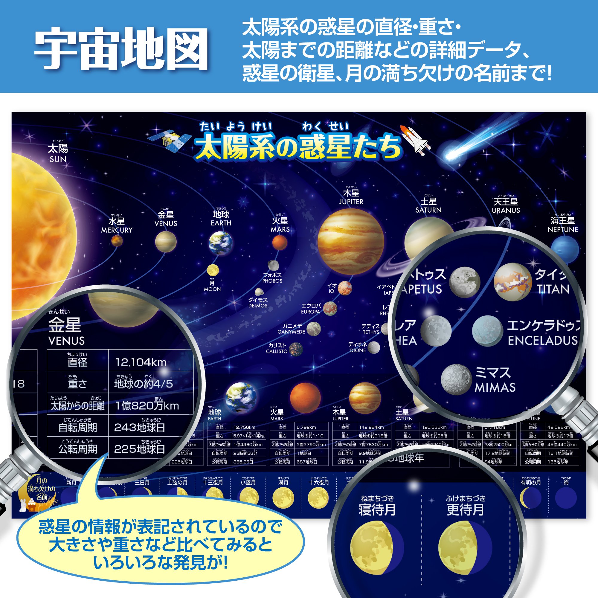 お風呂の学校 セット価格 地図/日本史語呂合わ...の詳細画像4