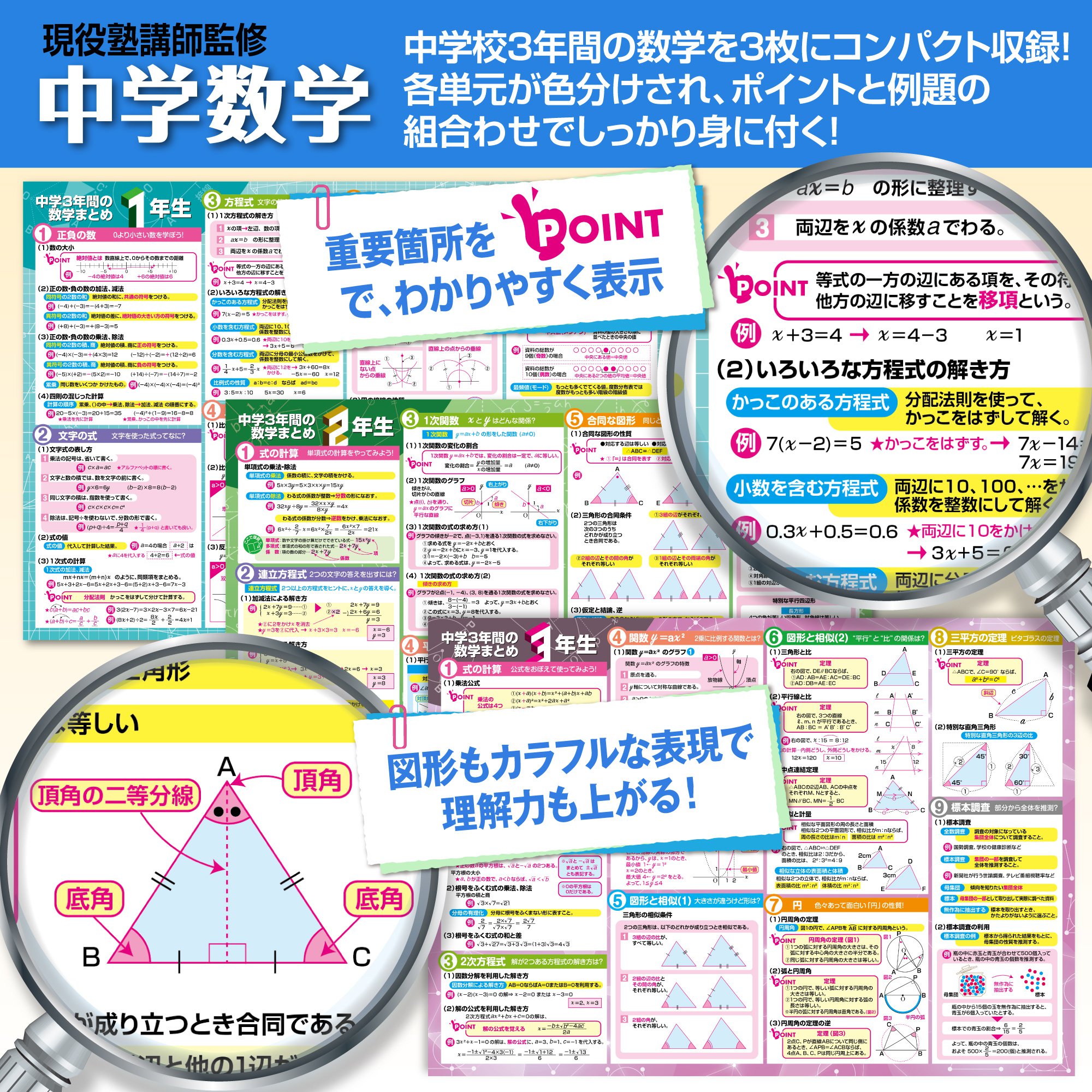 お風呂の学校 セット価格 中学英単語/中学数学...の詳細画像3
