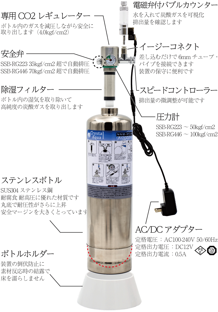 クリスタルアクア 化学反応式co2ジェネレーター Co2発生器 Ssb Rg223 専用co2レギュレーターを含む水草育成co2添加セット ふるさと割 クエン酸と重曹で炭酸ガスを作る