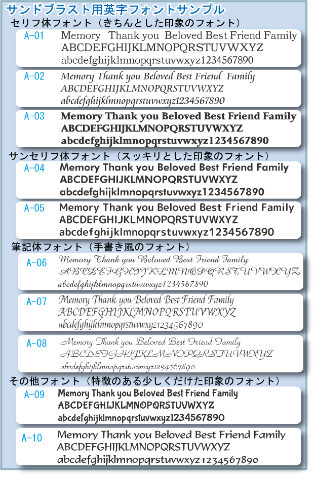 サンドブラスト彫刻用英語書体