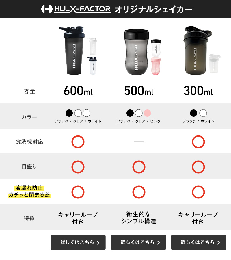 sh_products