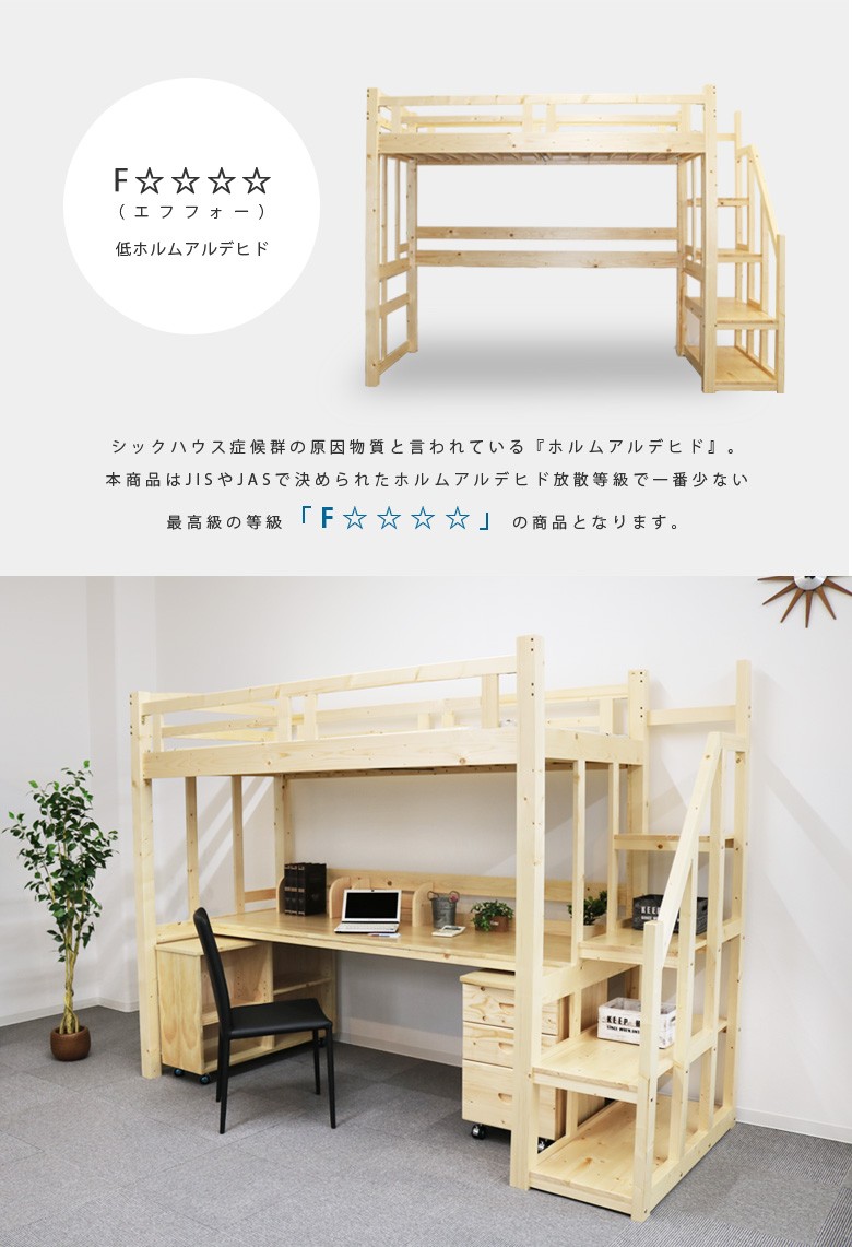 ホルムアルデヒドF☆☆☆☆