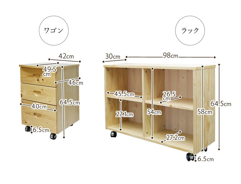 ワゴン・ラックサイズ詳細