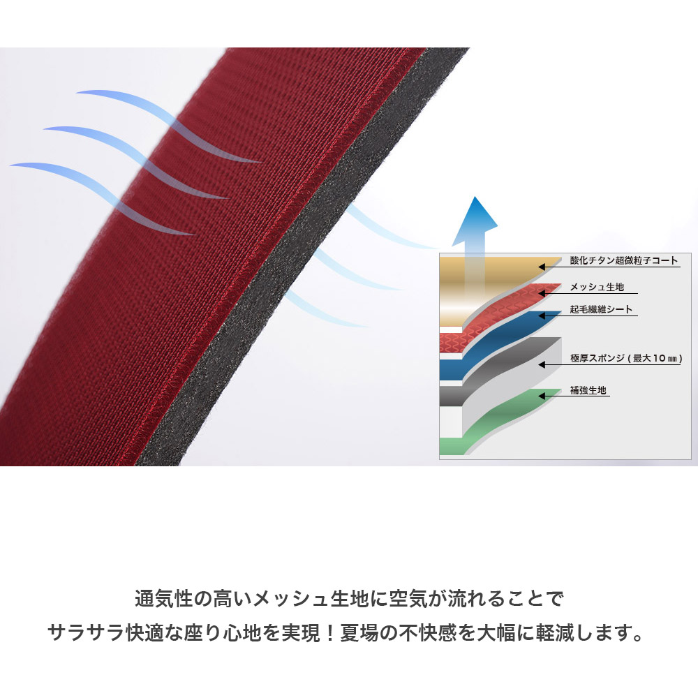 Bellezza（ベレッツァ） 【F880】レガシィツーリングワゴン [H10/6-H15