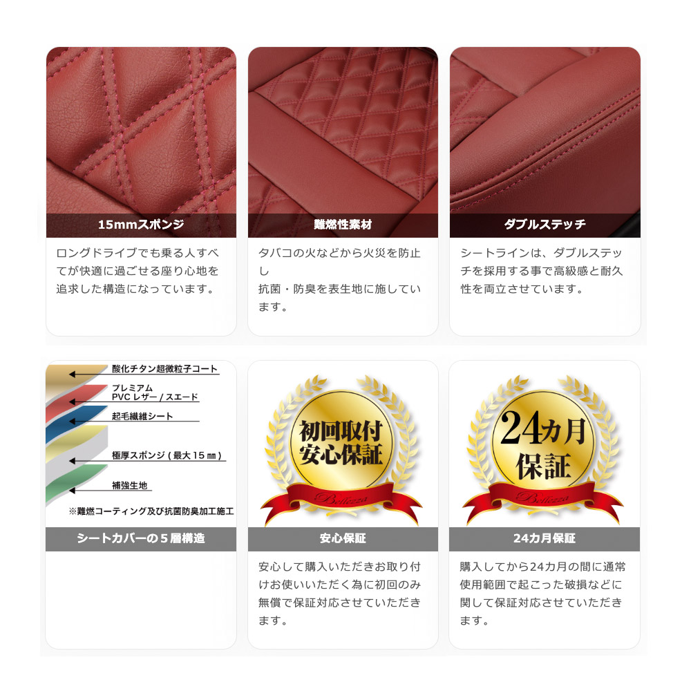 Bellezza（ベレッツァ） 【T332】ヴォクシー [H22/4-H26/1][ZRR70