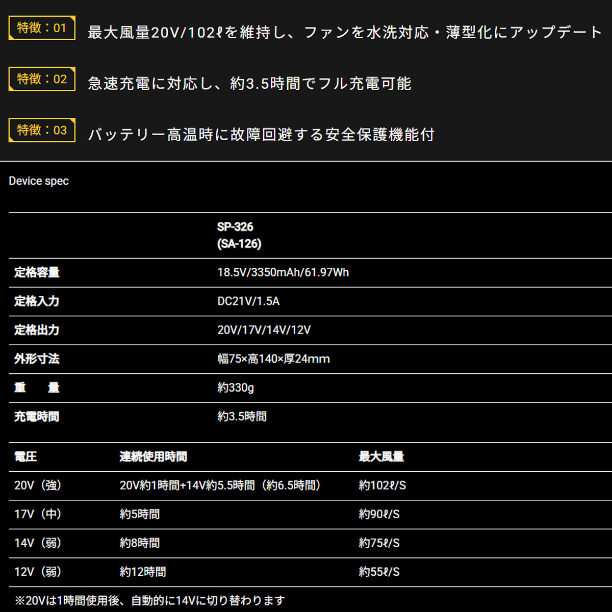 薄型ファン＆バッテリー＆空調服（レディースL）値下げ中 2026年新型20V】SA-126 S-AIR 20V ファン バッテリー フルセット