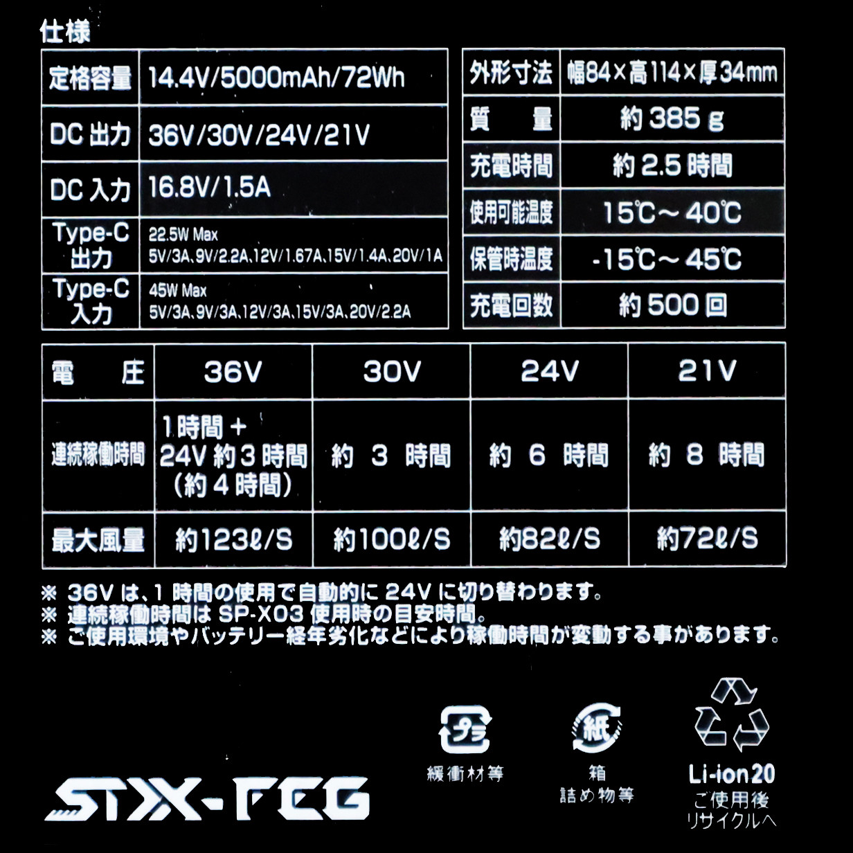 2026年新型36V】SA-X01 ブラック 36V ファンバッテリーフルセット S