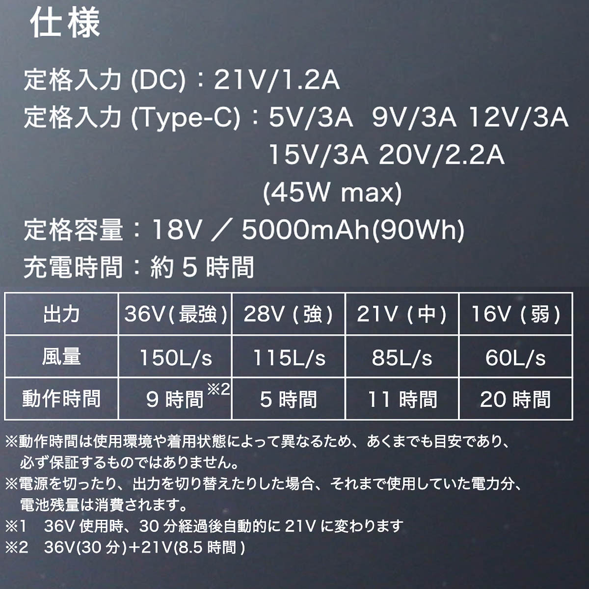 クロダルマ（KURODARUMA） AIR SENSOR KURODARUMA 36V KS-300-1 選べる