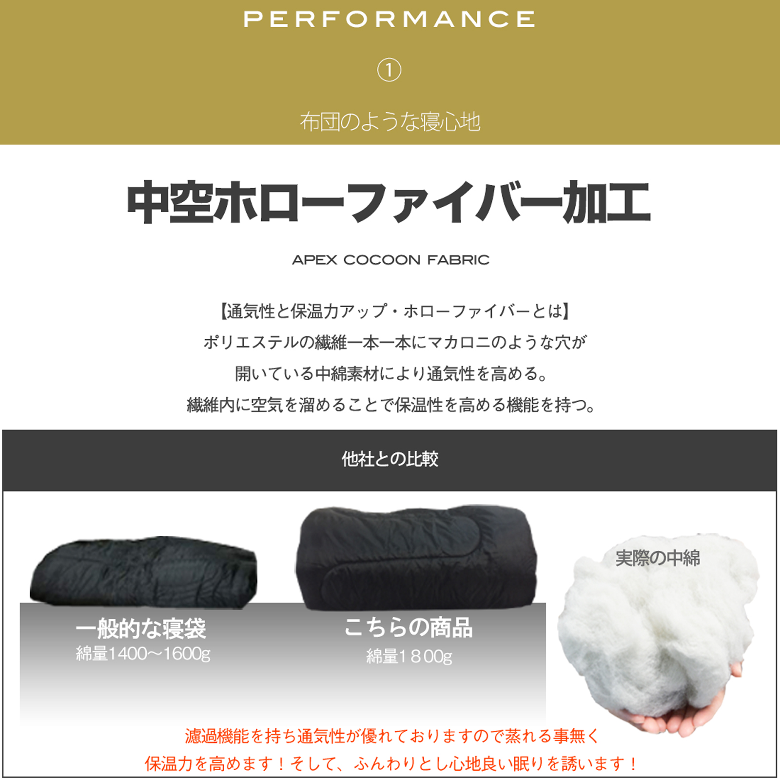 寝袋 シュラフ 冬用 -10℃ おすすめ 封筒型 コンパクト 軽量 キャンプ用品 アウトドア用品 防災用品 丸洗い 抗菌仕様 洗える 春 秋 冬用  車中泊 キッズ