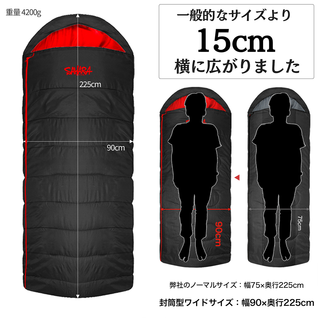 寝袋 アウトドア 2個セット 寝袋−10℃ 人工ダウンワイド ネイビー 寝袋