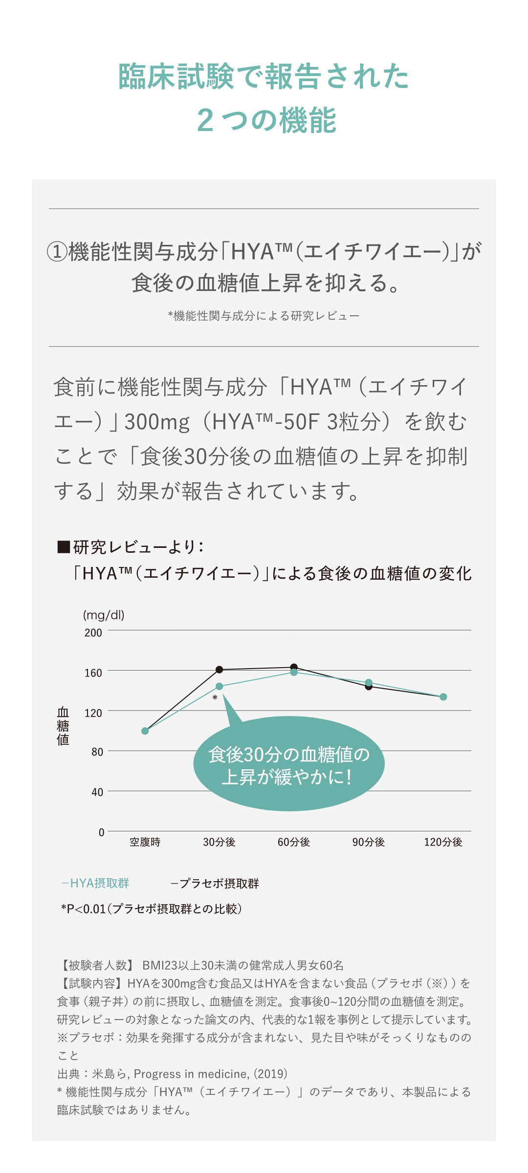 臨床試験で報告された2つの機能①