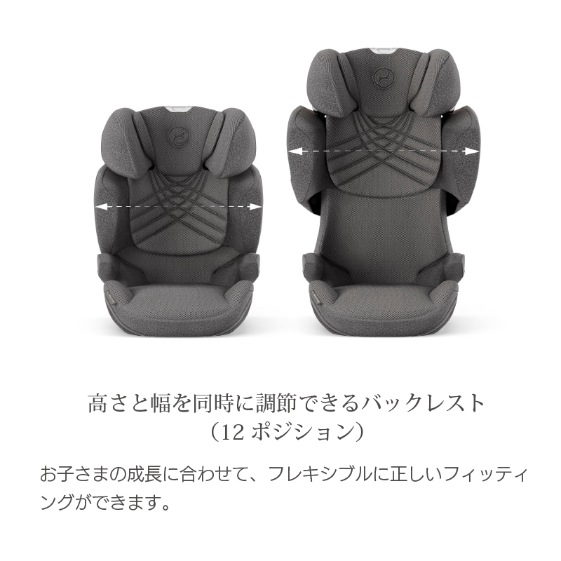 美品 安全基準R129 isofix サイベックス ソリューションZ i-fix チャイルドシート ISOFIX 回転式 新安全基準 R129 i-Size 適合