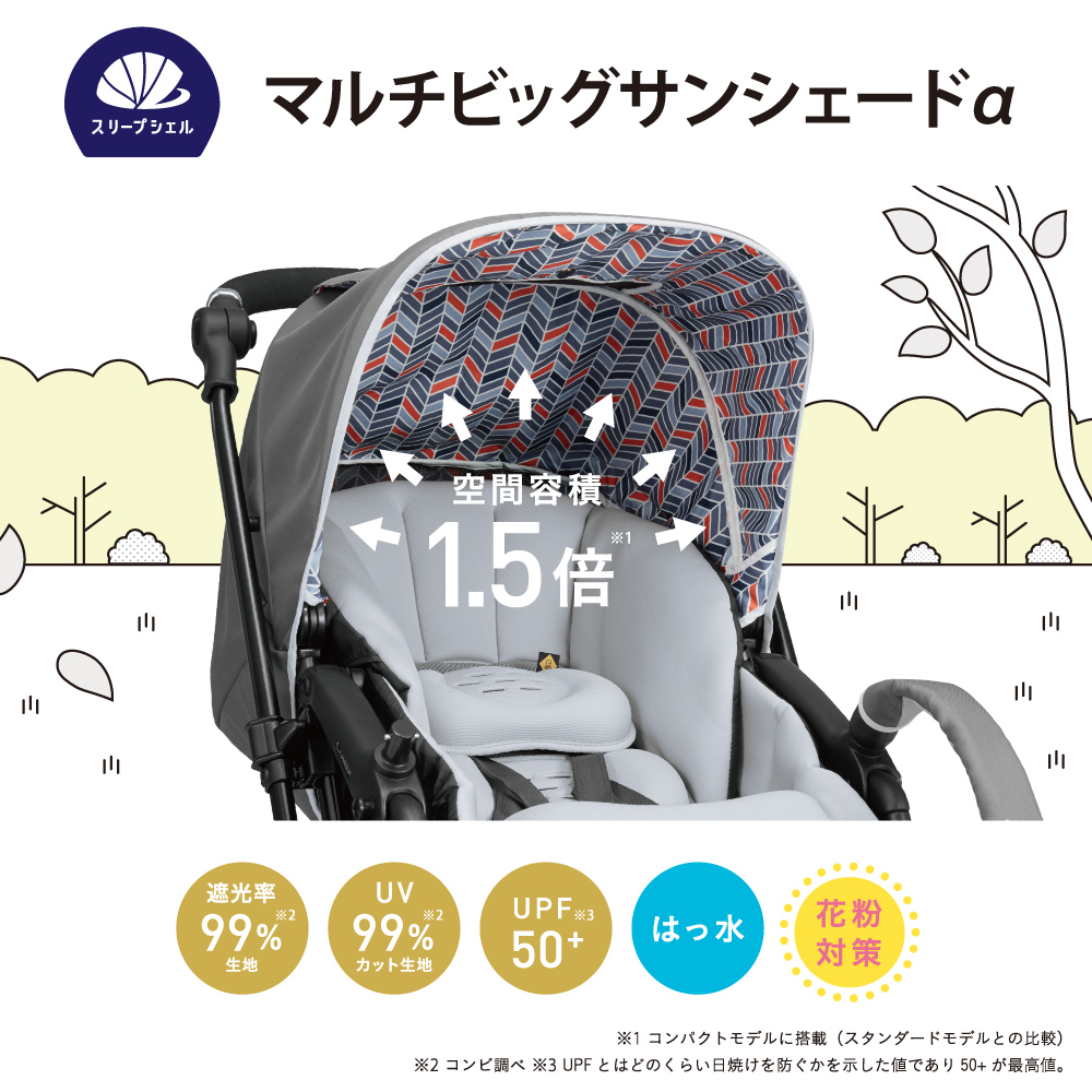 Combi ベビーカー 3カ月レンタル コンビ スゴカルα 4キャス