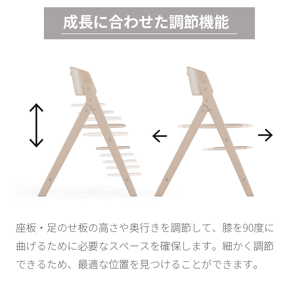 サイベックス クリック&フォールド 3...の詳細画像3