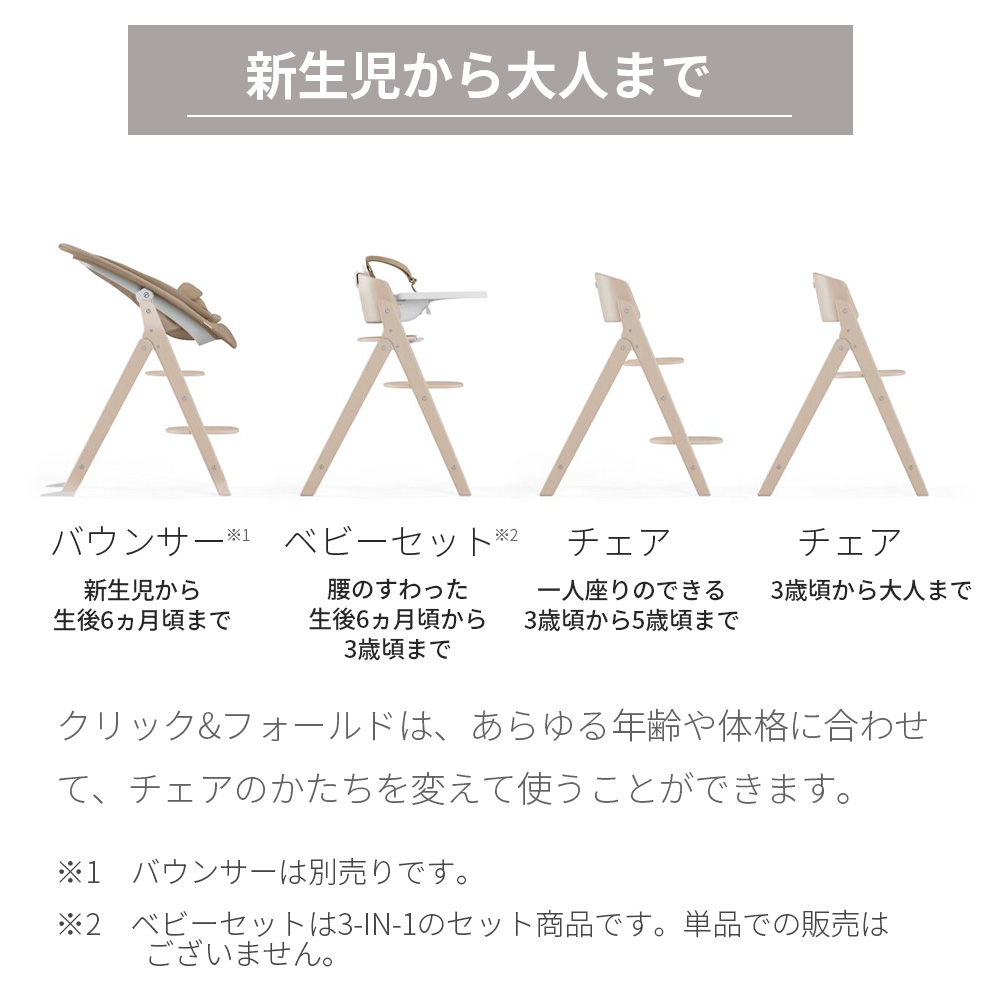 サイベックス クリック&フォールド 3...の詳細画像4