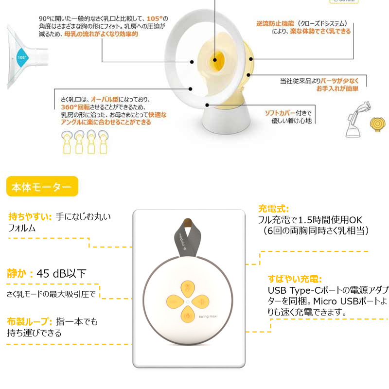 メデラ 電動搾乳器（シングルポンプ） 搾乳口Sサイズ（21mm） メデラ