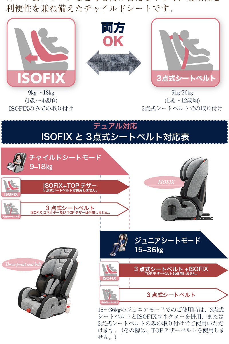 チャイルドシート Isofix Ec ハイバックブースターec Fix 3点式シートベルト Fix ジュニアシート 日本育児 日本育児 Y Ni19jul17 01 Good Baby