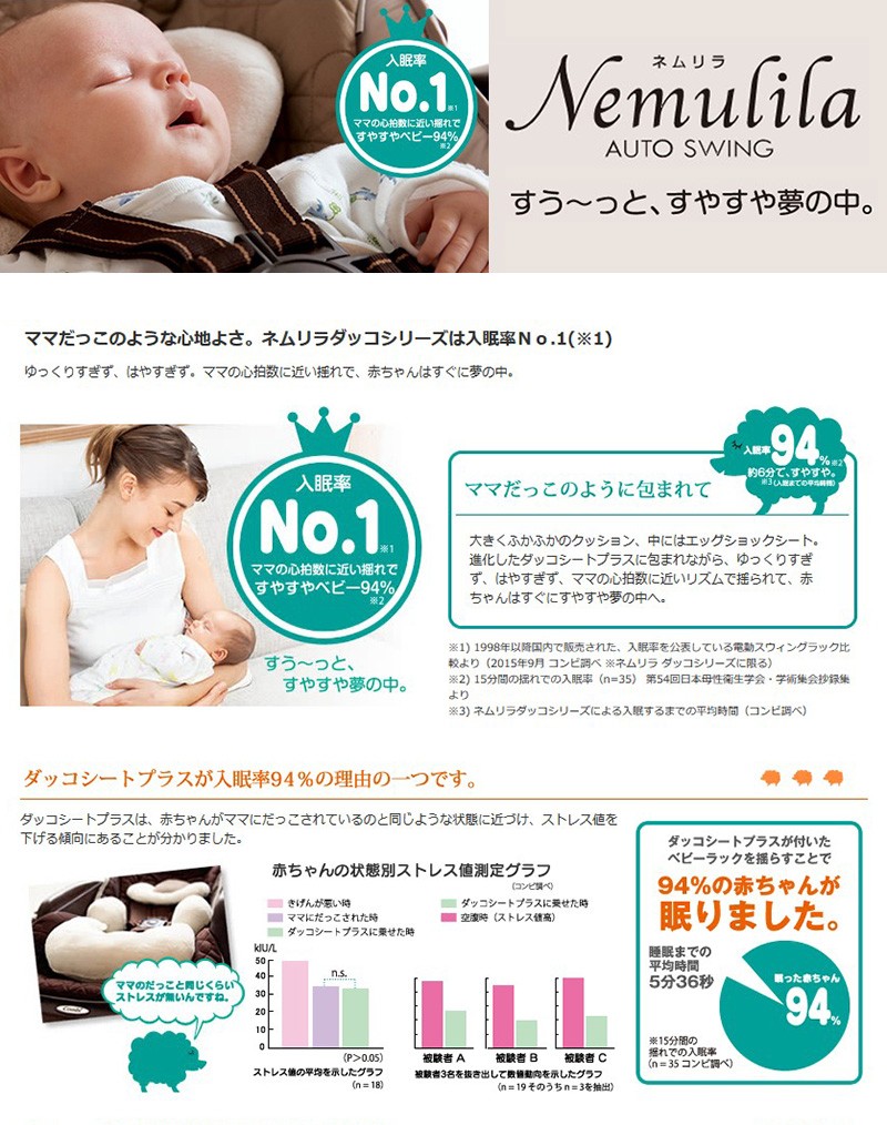 ベビーラック レンタル5ヶ月 コンビ 電動 ネムリラ Auto Swing ダッコプラス エッグショック R0 233 5 Good Baby 通販 Yahoo ショッピング