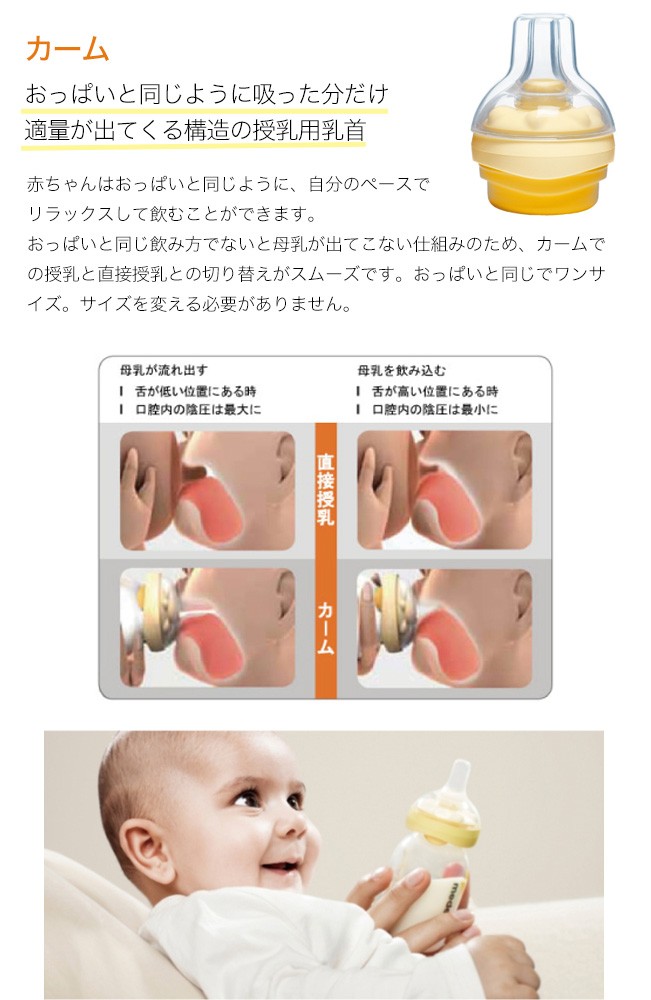 メデラ カーム 母乳ボトル別売り 哺乳瓶乳首 搾乳器 授乳用品 H0148 Good Baby 通販 Yahoo ショッピング