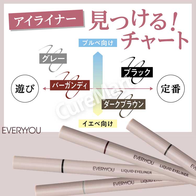 リキッド アイライナー